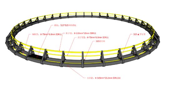 2026 HDPE Fish Cage with New Production Process – Don’t miss the favorable price