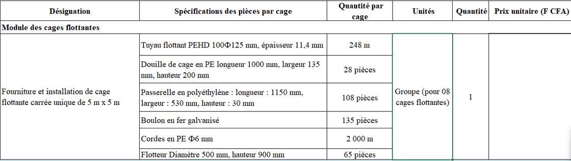 Anti‑Corrosion HDPE Fish Raft Cage, Specially For Tropical Seawater Farming